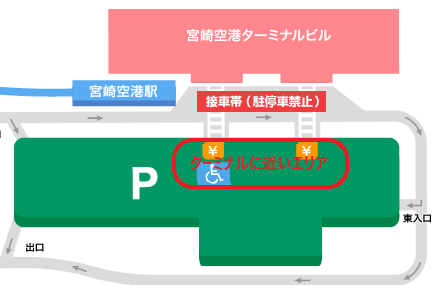 宮崎空港駐車場とターミナルの位置関係