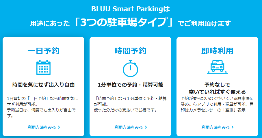 「BLUU Smart Parking（ブルースマートパーキング）」の利用方法