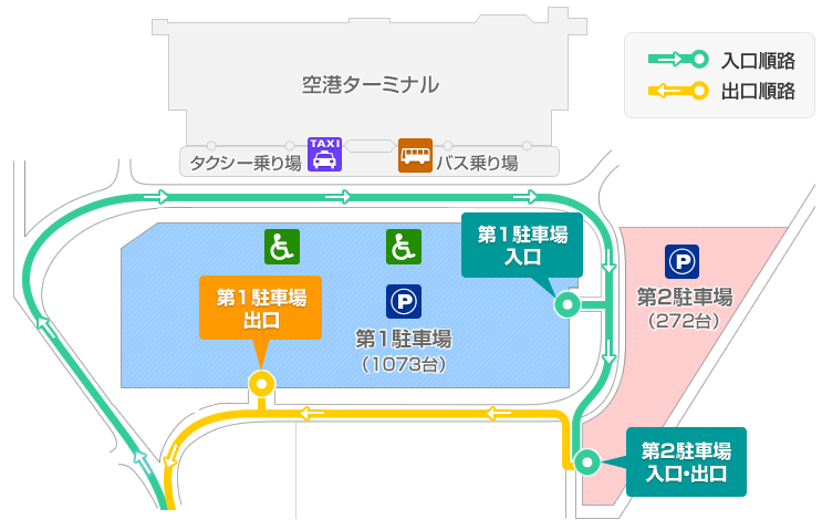 新潟空港駐車場MAP