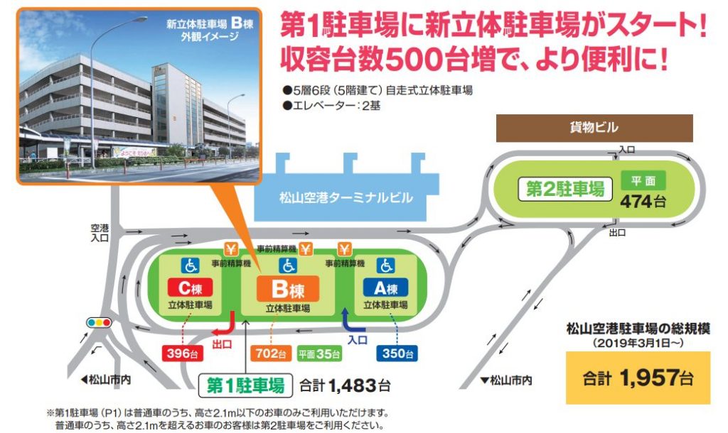 松山空港駐車場MAP